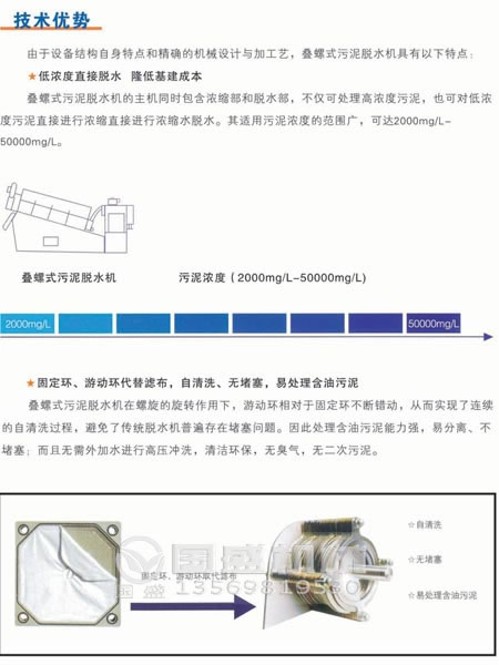 疊螺式污泥脫水機發展前景