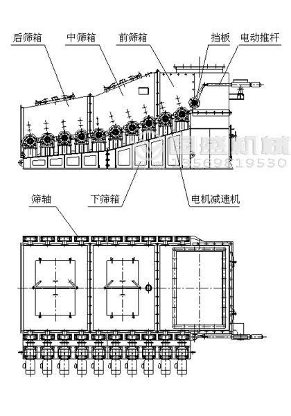 滾軸篩結構